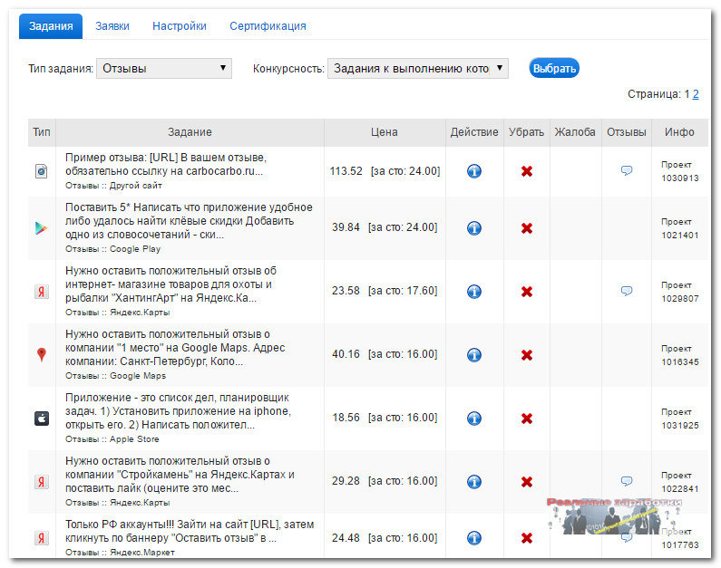 Как заработать на отзывах и комментариях без вложений в интернете